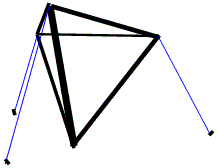 Tetrahedron Diagram